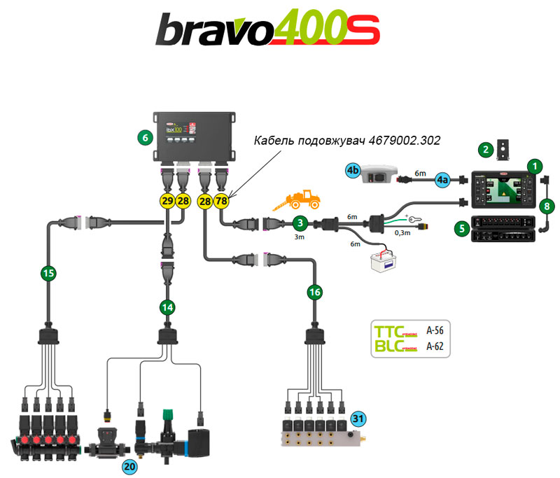 Кабель подовжувач Arag Bravo 400S