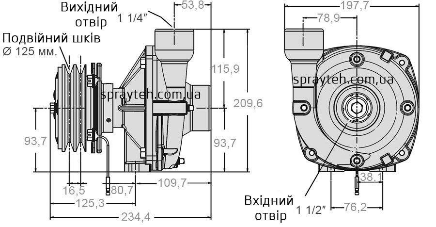 Розміри насоса Hypro 9263C-CR